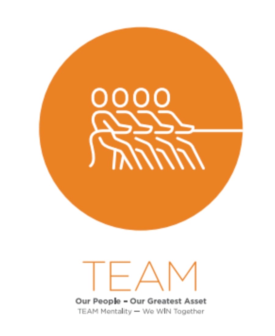 Team