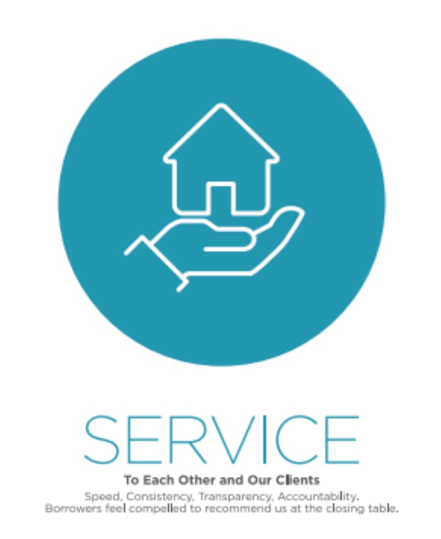Service