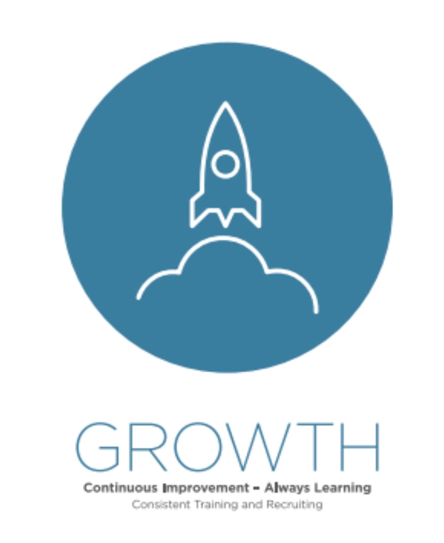 Growth