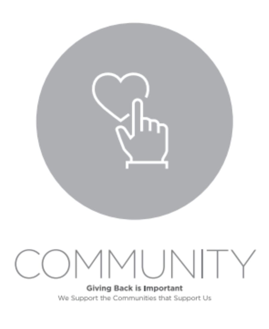 Community